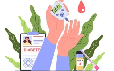 What Are the Risks of Hyperinsulinemia?